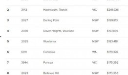 丰原万业爆料视频最新,揭秘项目进展与未来展望